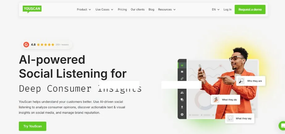 YouScan - Online Reputation Management Tools