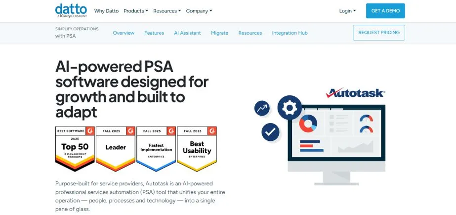 Autotask PSA by Datto - Professional Services Automation Software
