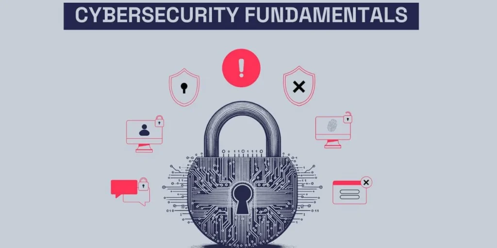 Cybersecurity Fundamentals - Skill-Based Courses In India