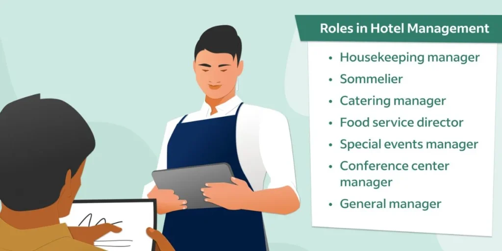 Hotel Management Basics - Skill-Based Courses In India